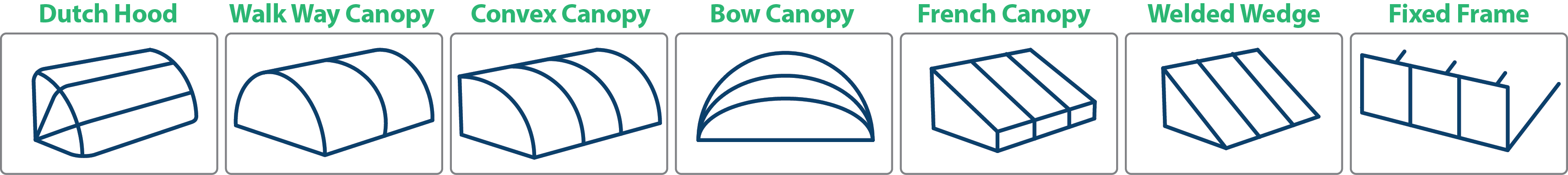 Canopy Styles